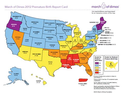 March Of Dimes 2012 Premature Birth Report Card Download Scientific
