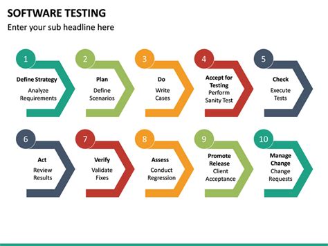 Software Testing Powerpoint Template Sketchbubble