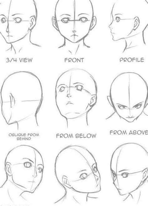 Now You Got The Assisting Answers To Title How To Draw Anime