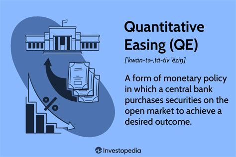 What Is Quantitative Easing Qe And How Does It Work