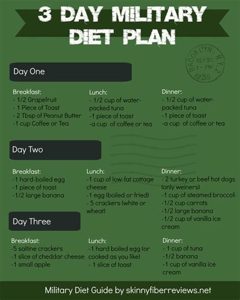 3 Day Diet To Lose 10 Pounds Diet And Three Day Military Diet To