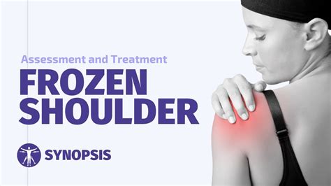 Frozen Shoulder Assessment And Treatment Synopsis Youtube