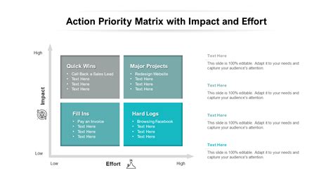 How To Stay On Top Of Your Game With An Action Priority Matrix Template
