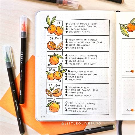Pin by masego on bullet journal in 2021 | Bullet journal aesthetic, Bullet journal books, Bullet ...