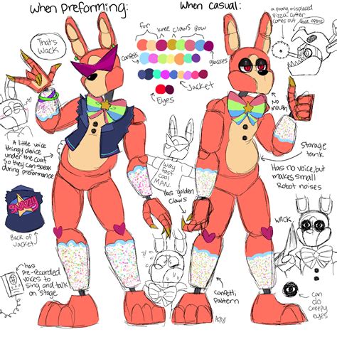 My Friends Wanted To Make An Au Together About A Bunch Of Bonnie Oc
