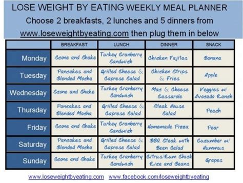 1200 Calorie Diet Plan For Weight Loss Pdf Diet Plan