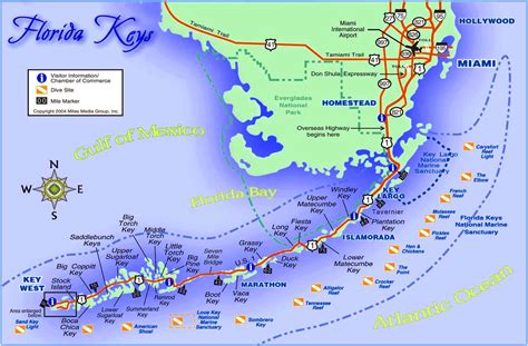 Caribbean Travel-Florida Keys Directory - Caribbean Tour | Caribbean Islands | Caribbean Hotels ...