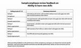Writing An Employee Review Pictures
