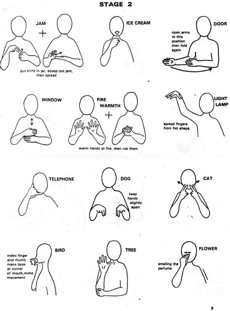 Makaton British Sign Language Sign Language Phrases Makaton Signs My