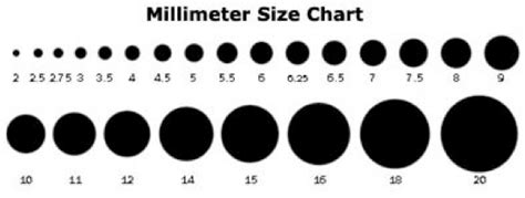 Related Image Bead Size Chart Focal Bead Bubblegum Beads