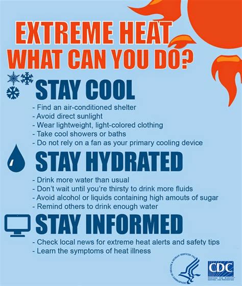 Extreme Heat Warning Cooling Centers
