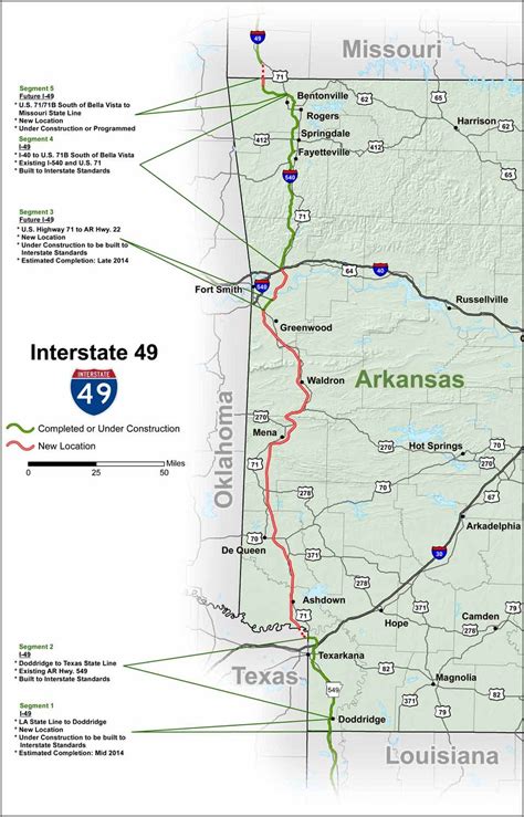 Interstate International Coalition Western Arkansas Arkansas