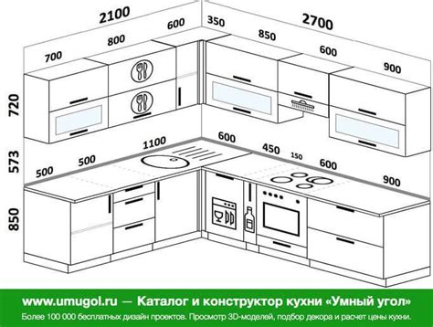 In modular kitchen designs, base cabinets are installed to store large containers and vessels. Useful Kitchen Dimensions And Layout - Engineering ...
