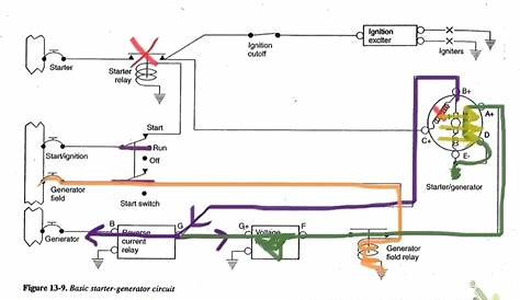 old ford tractor wiring diagram