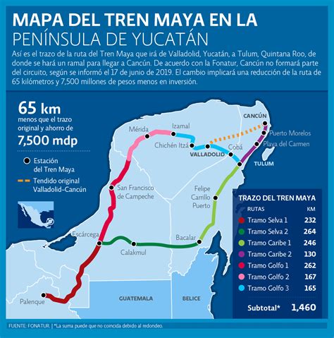 3 con la información disponible sobre el trazo del proyecto del tren maya se observa que la ruta cuenta con una gran diversidad. Mapa del Tren Maya en la Península de Yucatán | El Economista