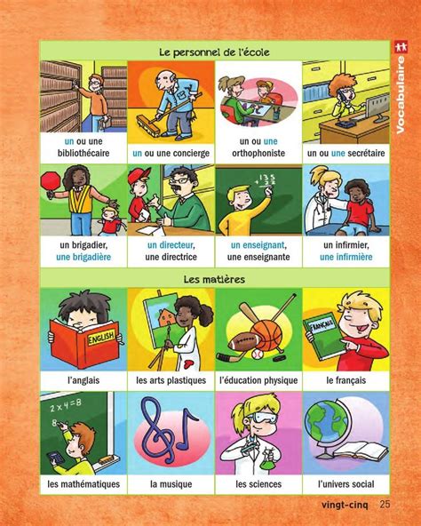 Francais En Imagescomplet Teaching French Learn French French