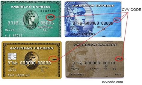 A card security code (csc), card verification data (cvd), card verification number, card verification value (cvv), card verification value code, card verification code (cvc), verification code. Where is the CVV number printed on your debit card? - Quora