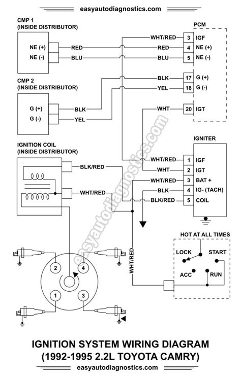 2001 Toyota Camry Ignition Spark Plug Diagram My Wiring Diagram