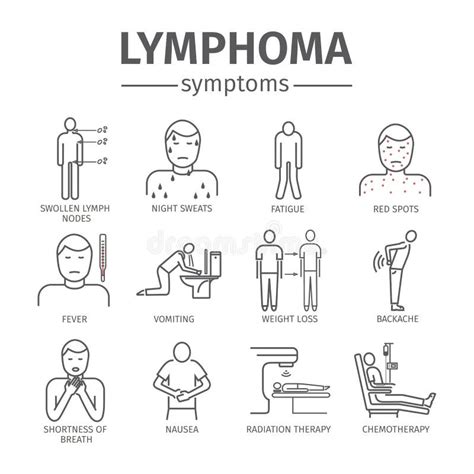Lymphome Signes Et Symptômes Illustration De Vecteur Illustration Du
