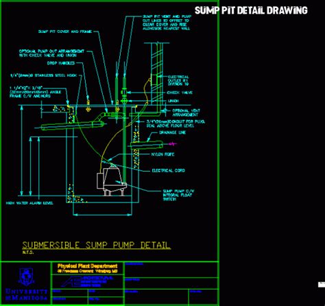 How Will Sump Pit Detail Drawing Be In The Future Sump Pit Detail