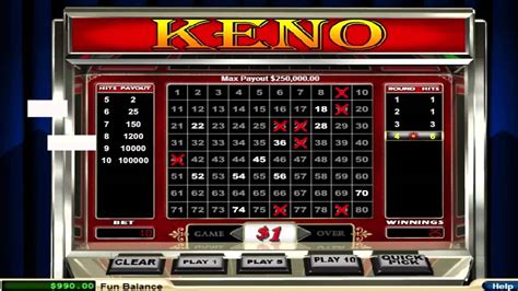Intro to video poker current newsletter video poker forum Keno™ Slot Machine Game to Play Free