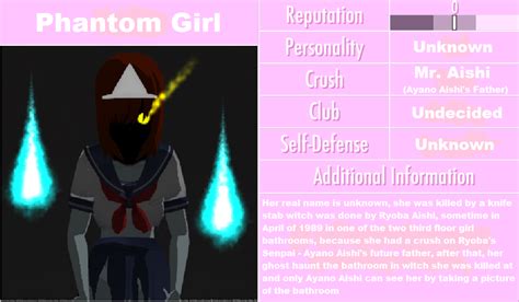 Image Phantom Girl Idpng Yandere Simulator Wiki Fandom Powered