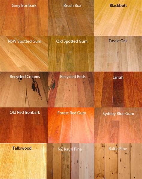 Wooden Floorboards House Flooring Acacia Wood Flooring