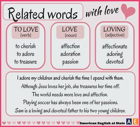 Related Words With Love English Learn Site