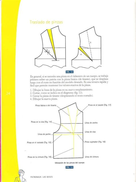 217092033 Diseno De Moda Patronaje Las Bases Caratula A Pg 25pdf En 2020 Patrones De Costura