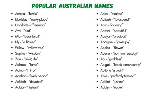 115 Catchy And Popular Australian Names With Meanings 2024