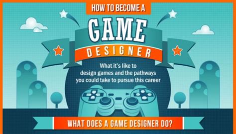 How To Become A Game Designer Step-by-step And Earn Millions - Fossbytes