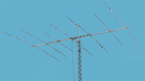 best ham radio beam antennas to the next biggest level