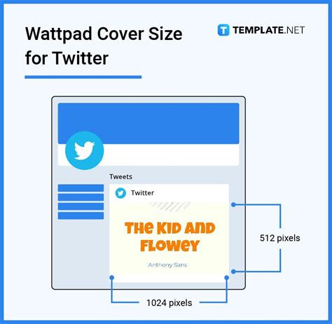 Wattpad Cover Sizes Dimension Inches Mm Cm Pixel