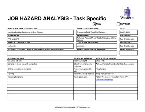 Job Safety Analysis Template Worksheet Worksheeto Com