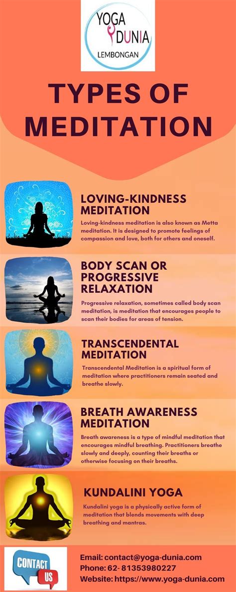 different types of meditation in yoga