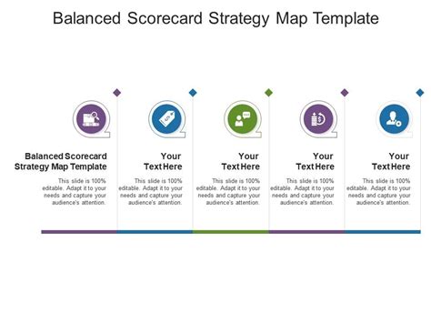 Balanced Scorecard Strategy Map Template Ppt Powerpoint Presentation