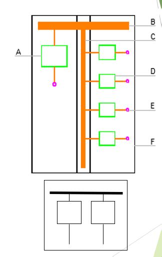 Form tủ điện là gì Phân loại Form tủ điện CÔNG TY CỔ PHẦN CƠ ĐIỆN