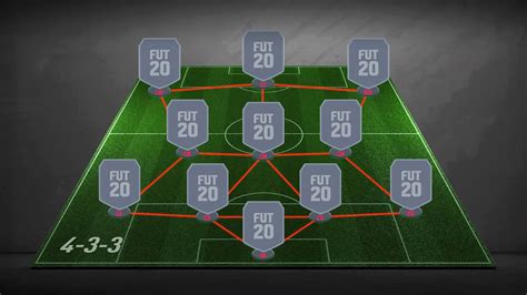 Football Formation Template