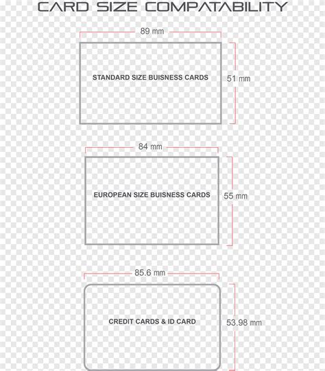 Medidas De Um Cartão De Credito