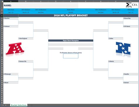 Nfl Playoff Bracket Png With Just Two More Weeks Left In The Nfl