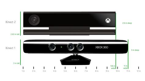Xbox One Kinect Vs Xbox 360 Kinect Which Better My Xbo Blog