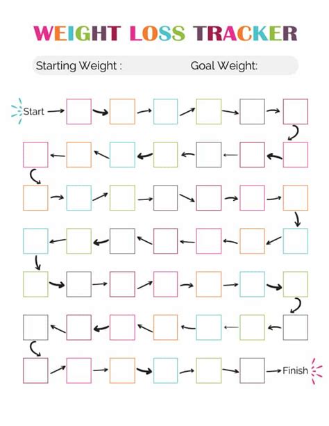 Calculations are based on a mathematical model developed by the national institute of diabetes and digestive kidney diseases of the national. Free Weight Loss Chart Printable - Freebie Finding Mom