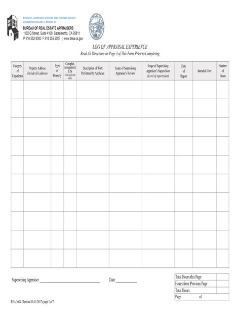 Sample Appraisal Log New 2013 2024 Form Fill Out And Sign Printable Pdf Template Airslate