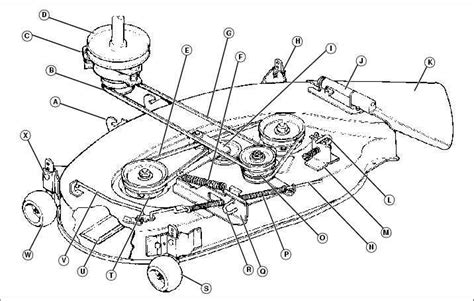 The Ultimate Guide To Understanding John Deere G100 Mower Deck Parts