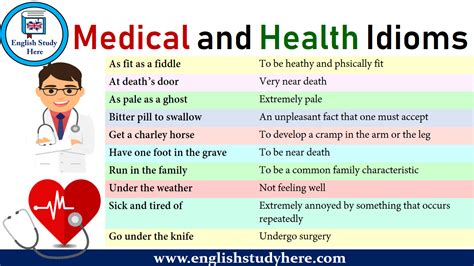 Medical And Health Idioms English Study Here