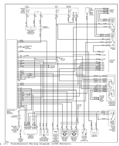 Car radio wire diagram stereo wiring diagram gm radio wiring diagram. DIAGRAM Mitsubishi Montero Sport Fuse Diagrams FULL Version HD Quality Fuse Diagrams ...