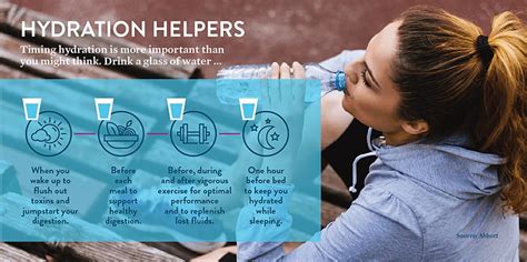 How Staying Hydrated Helps Your Body