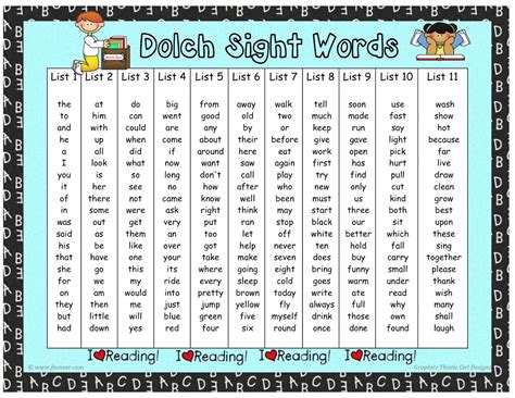 Melindascreative Wishes Sight Words And Back To School
