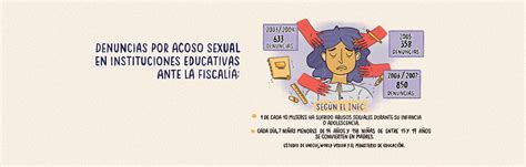Agosto Día de la Lucha Contra la Violencia Sexual en Aulas El