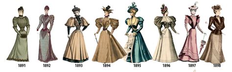 Womens Fashion History Illustrated Timeline F A S H I O N A R T